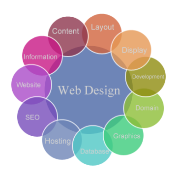 web-designing